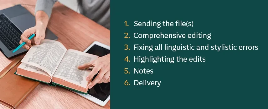 6 Steps to Make Your Content Readable and Error-Free
