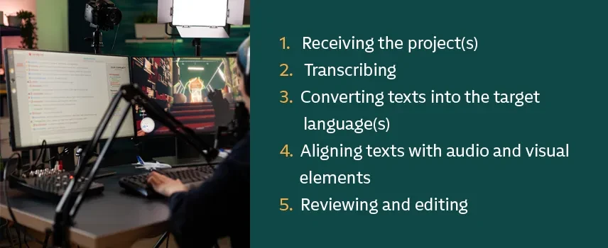 5 steps to ensure accurate and professional subtitling: