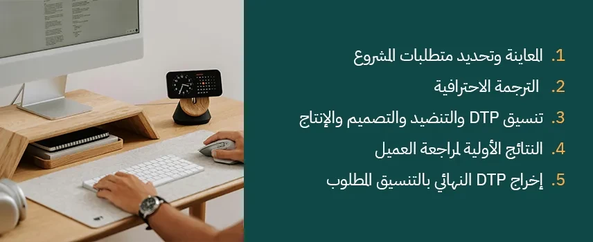 عملية النشر المكتبي متعدد اللغات