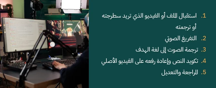 5خطوات تضمن لك سطرجة دقيقة واحترافية